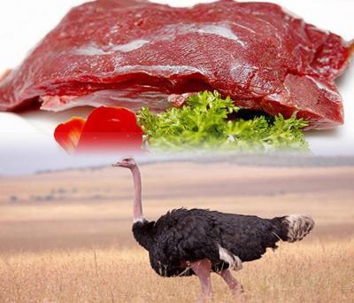 Mua Bán Thịt Đà Điểu